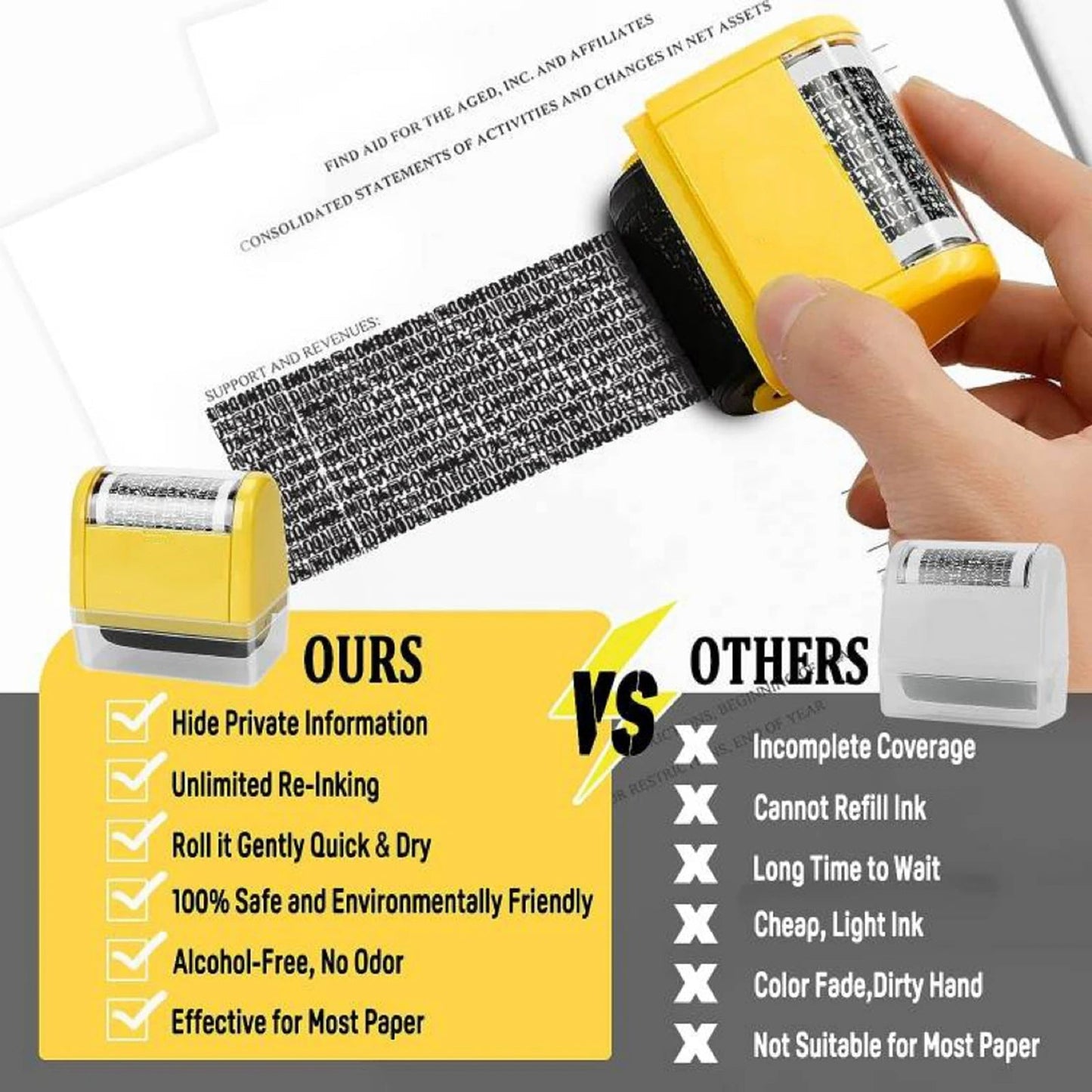 Anti-Theft Identity Roller Stamp